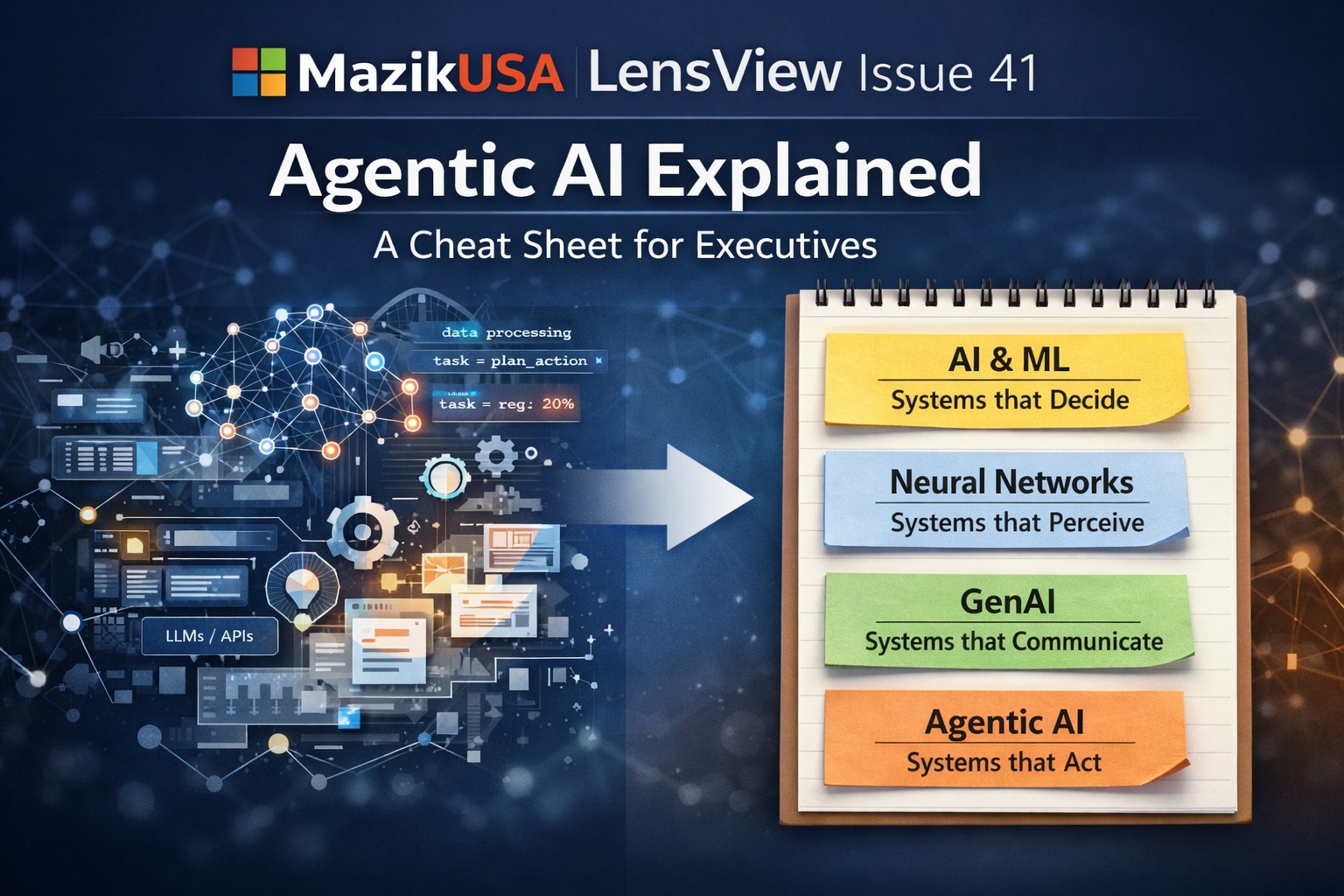 LensView Issue 41: A Simple Way to Explain Agentic AI – A Cheat Sheet for Executives